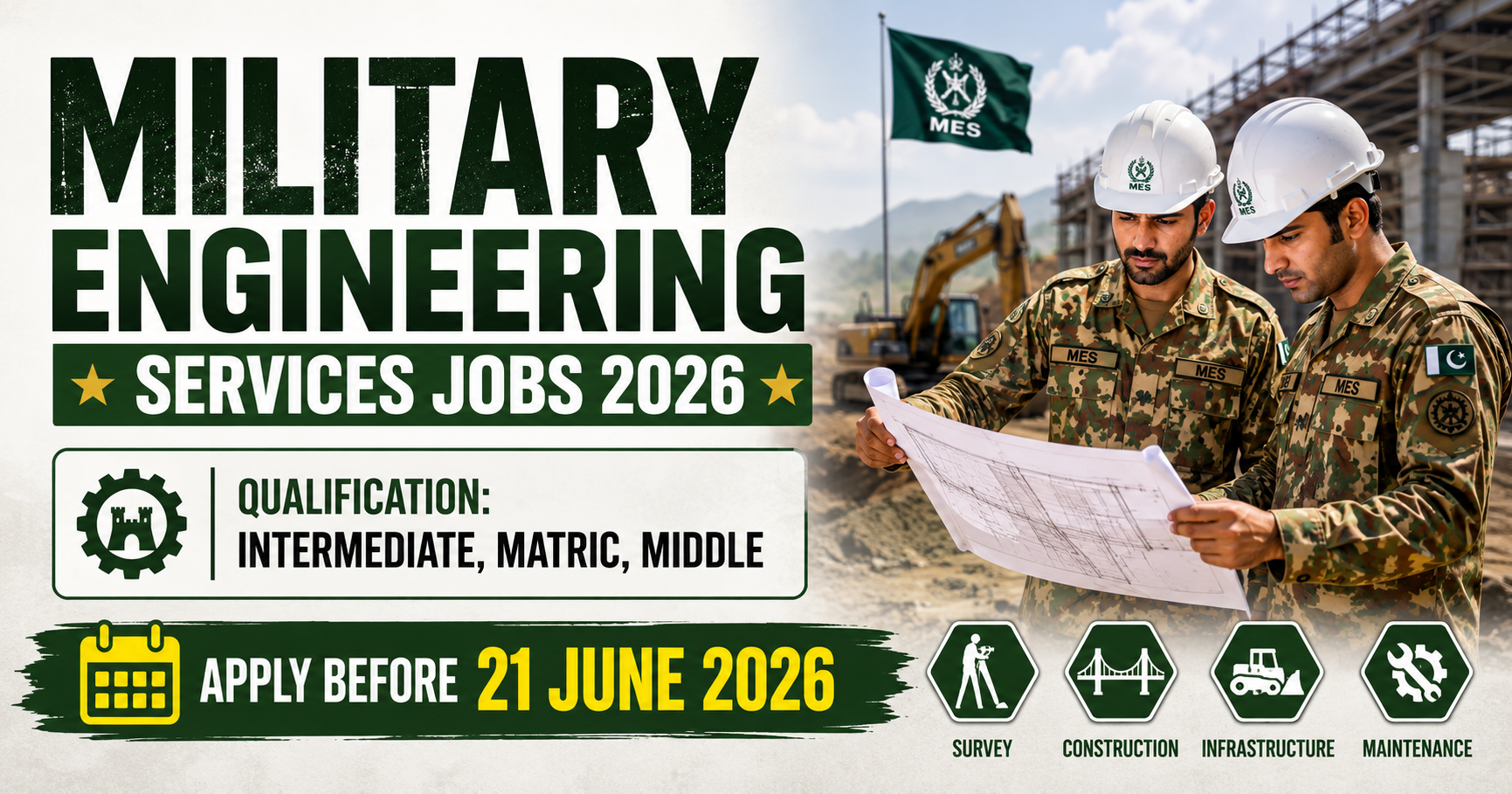 MES Jobs 2026 | Militray Engineering Services Details and Apply Process